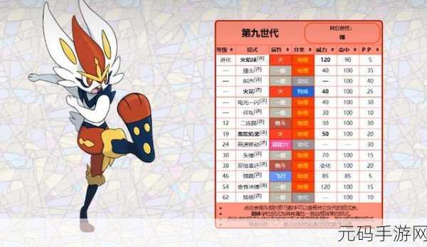 宝可梦大集结，闪焰王牌玩法与技能搭配全解析
