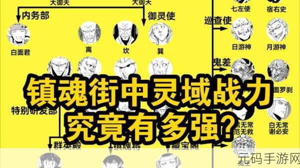 镇魂街手游,轻松退出势力指南全解析