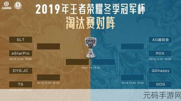 王者荣耀冠军之征，最佳选择全解析