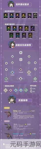 鸣潮鸣潮吟霖技能与共鸣链加成深度解析
