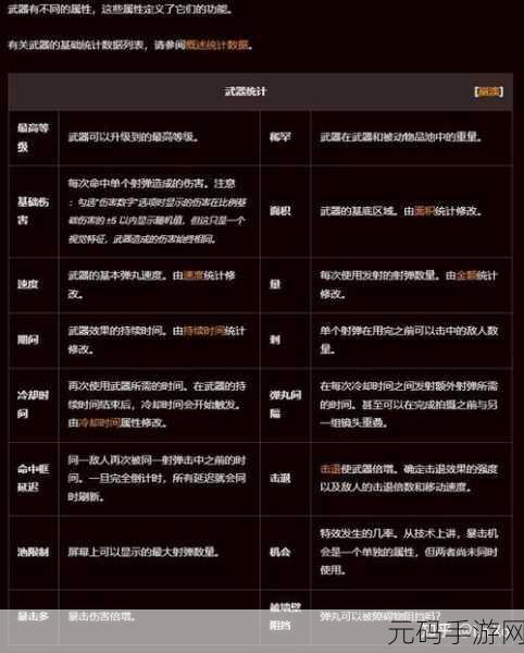 吸血鬼幸存者，角色选择指南大揭秘
