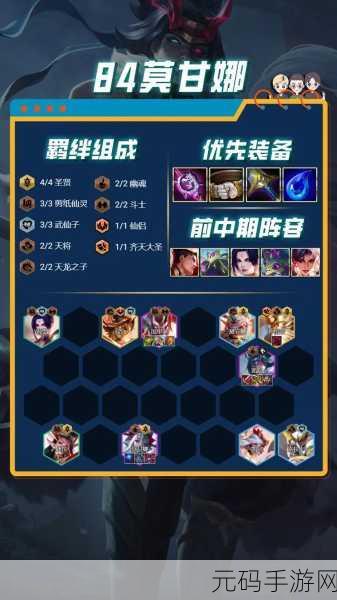 云顶之弈 S9 六裁决者阵容装备完美搭配指南