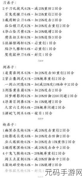 刀剑江湖路,经络通脉的最优选择秘籍