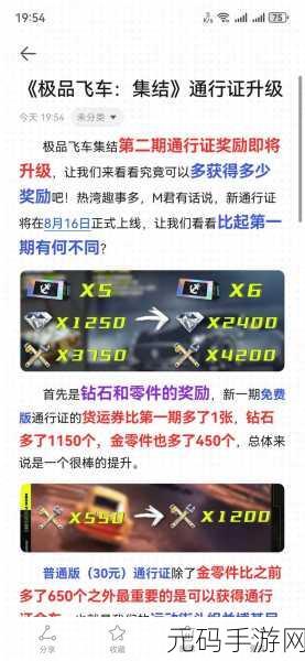 极品飞车集结开局卡气秘籍大公开