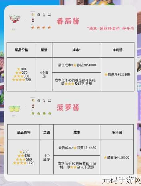 心动小镇金币速赚秘籍大公开
