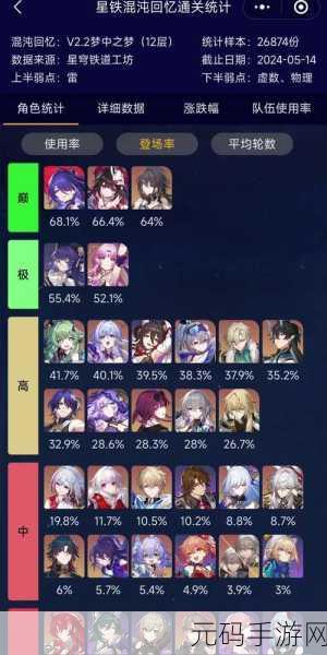 崩坏星穹铁道新手卡池抽取的全方位解析