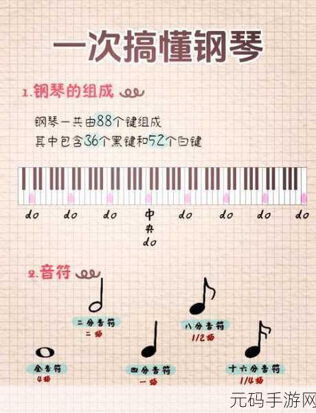 白键跃动,乐器成灵,白键上的协奏曲测试服现已开放下载