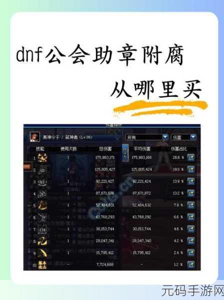 DNF 手游剑圣勋章选择全攻略