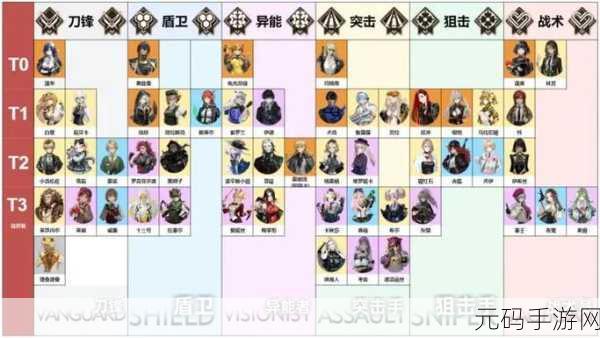 异象回声中银枪实力深度剖析