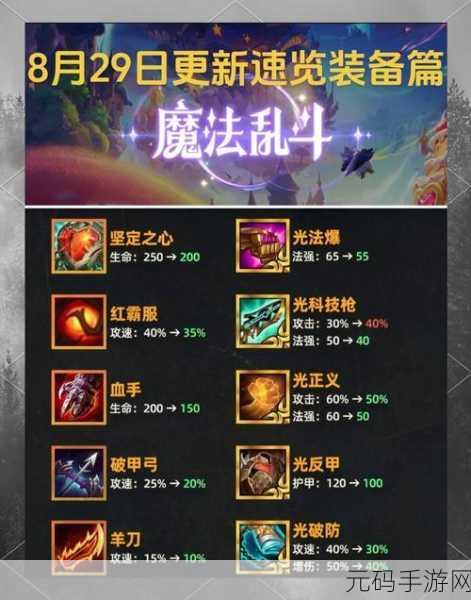 金铲铲之战 S12 波比全方位解析,实力与策略深度洞察