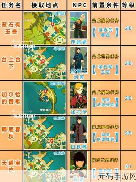 原神将行之路任务全解,通关秘籍与详细攻略
