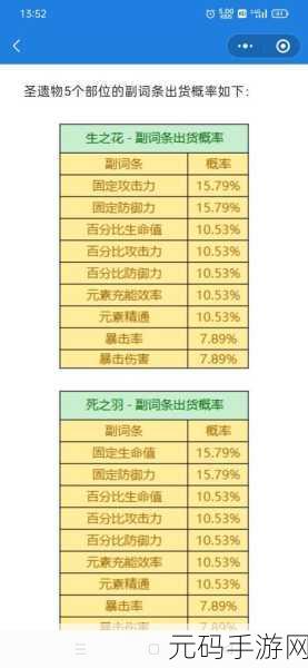 原神,纳西妲武器选择全攻略