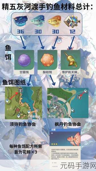 原神钓鱼玩法大揭秘,多种奇妙用途等你来探索
