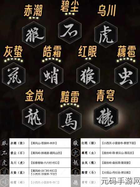 黑神话悟空飞龙宝杖的完美制作指南