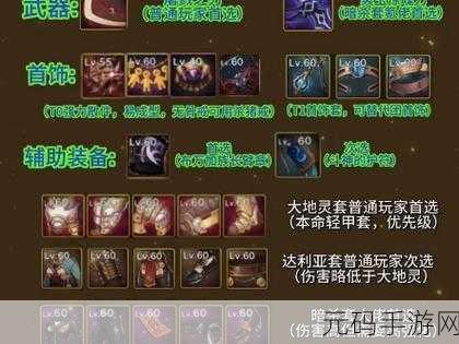 地下城与勇士,起源 剑宗毕业配装的终极指南