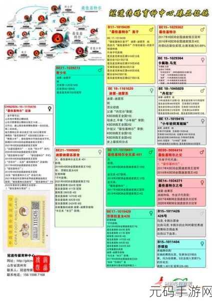 深度解析，代号肉鸽装备合成秘籍大公开
