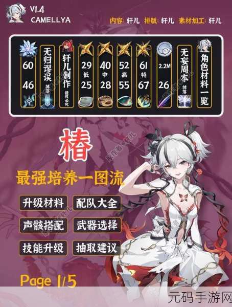 鸣潮，五星共鸣者椿抽取价值深度剖析