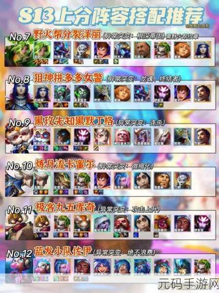 金铲铲之战 S13 六狙神铁男全攻略