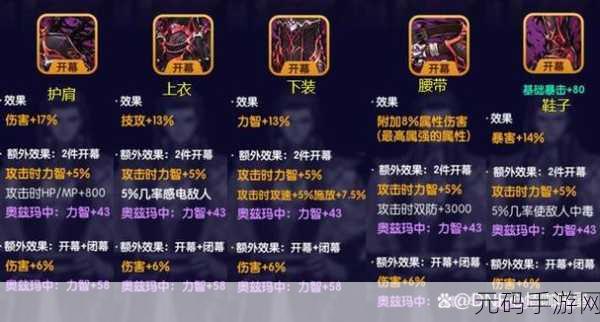 DNF 手游灵宝神话装备深度解析