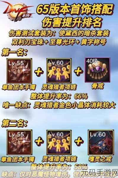 DNF 手游白金与闪耀详细对比及选择指南