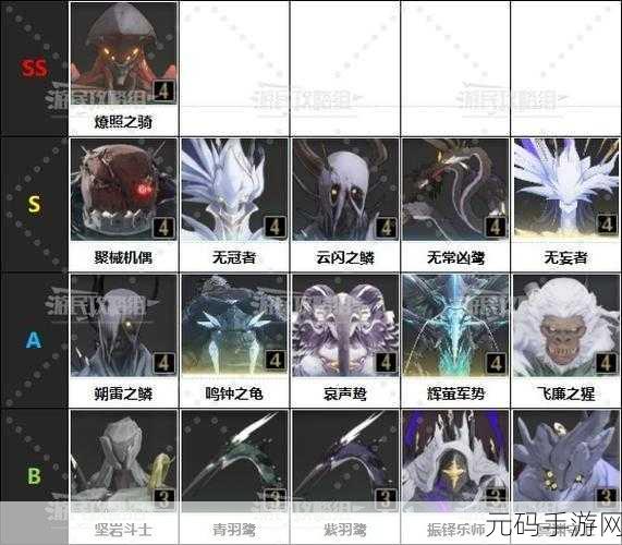 鸣潮梦魇·燎照之骑声骸深度解析与攻略指南