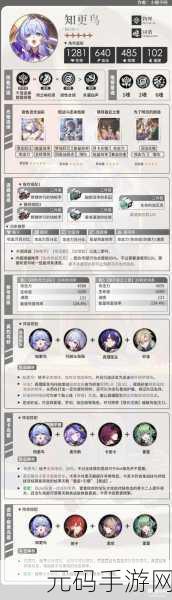崩坏星穹铁道，知更鸟抽取价值深度剖析