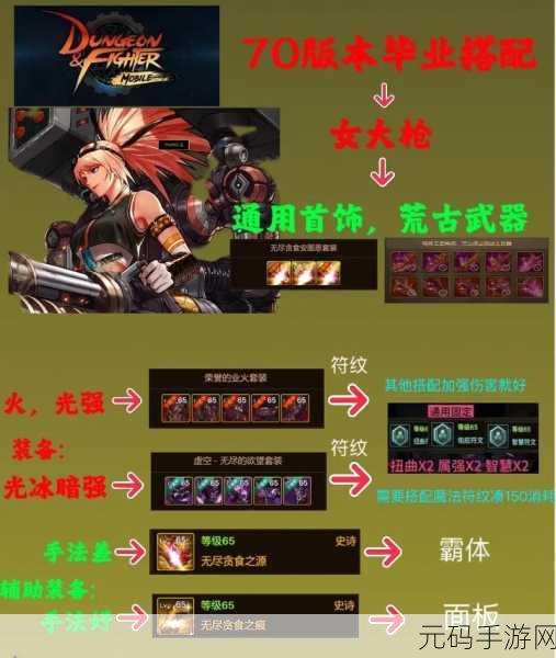 DNF 安图恩任务抉择指南,如何选出最优选项