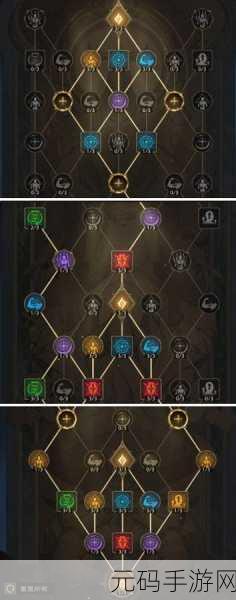 塔瑞斯世界幻灵祭司铭石点法全攻略