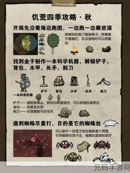 饥荒巨人国全图鉴攻略,探索神秘世界的必备指南