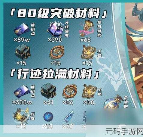 崩坏星穹铁道飞霄等级突破材料全解析，助你称霸星河