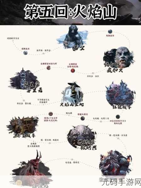 黑神话悟空,精准掌控,关闭伤害数字的秘诀