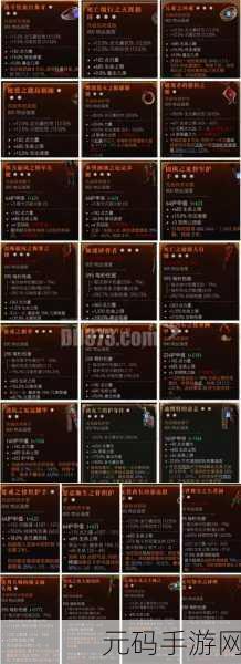暗黑破坏神 4 之鲁莽狂战,威猛威能全解析