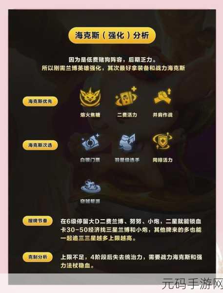 金铲铲之战,熔火焦糖兰博阵容深度解析与玩法指南