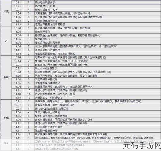 下一站江湖 2 木旭炎委托任务通关秘籍