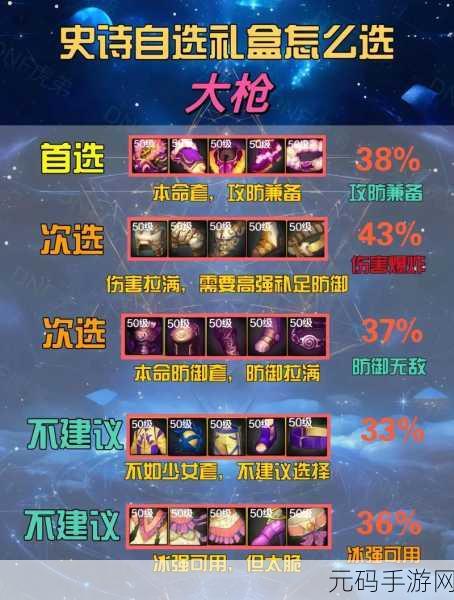 DNF 手游，史诗与镇魂武器的深度解析与抉择