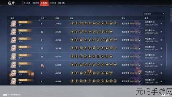 永劫无间三排入门段位与强力阵容全解析