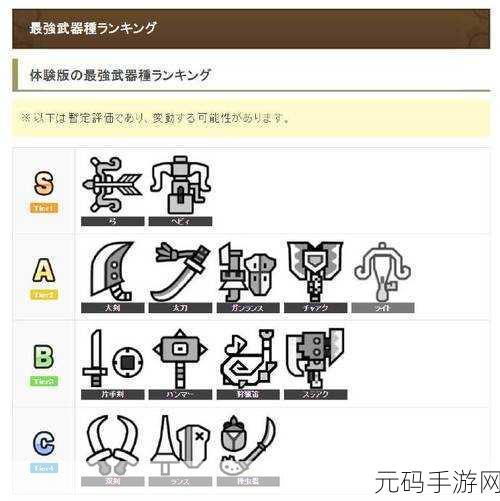 怪物猎人 rise,武器威力大揭秘