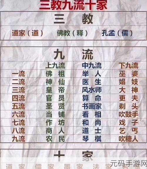 神仙道神通四级所需仙令数量大揭秘