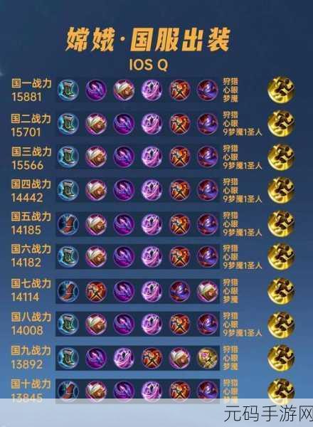 决胜巅峰，嫦娥出装秘籍与徽记指南