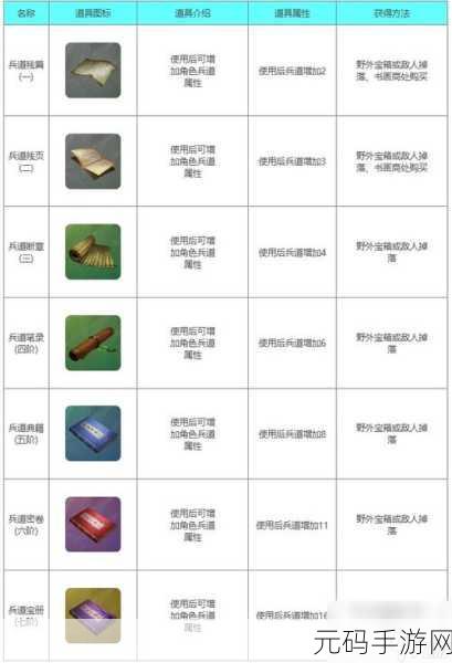 下一站江湖 2 铭玉古煞获取全攻略