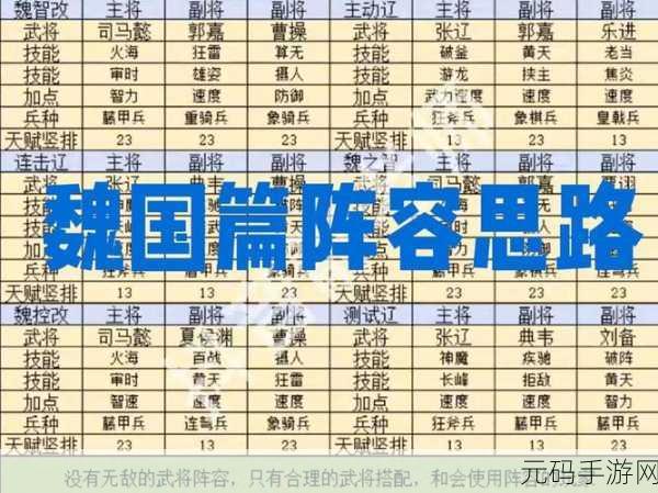三国志战略版,张让阵容搭配全解析 制霸沙场秘籍