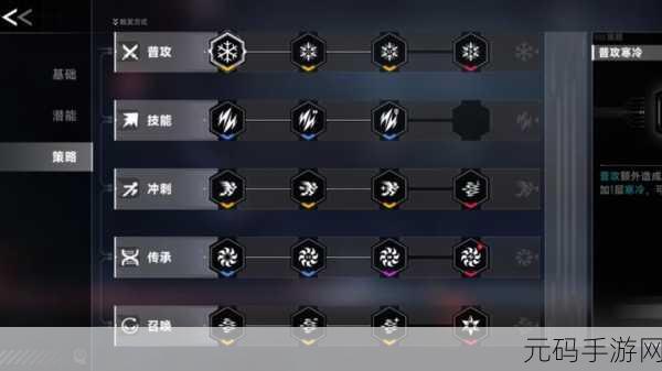 苍翼混沌效应，刷红秘籍与策略传承之道
