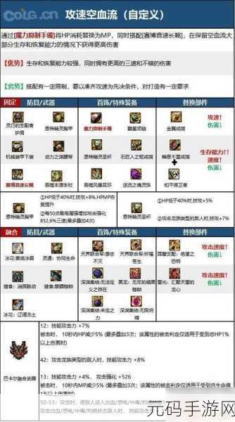 DNF 手游,机械灵魂武器深度解析与最佳选择指南