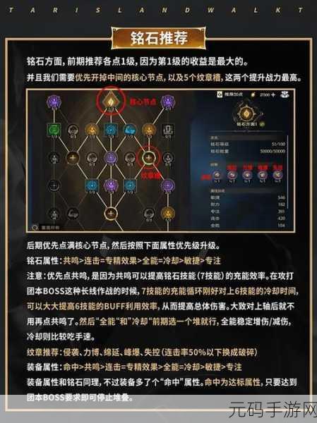 塔瑞斯世界蛮斗士铭石抉择指南,打造最强战力