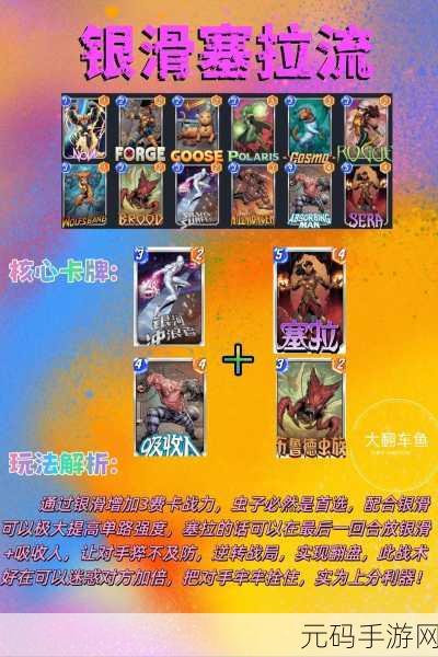 漫威终极逆转,动物园卡组玩法与最强阵容全解析