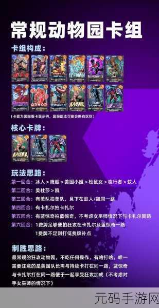 漫威终极逆转,动物园卡组玩法与最强阵容全解析