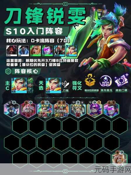 云顶之弈 S10 六舞波比阵容称霸秘籍