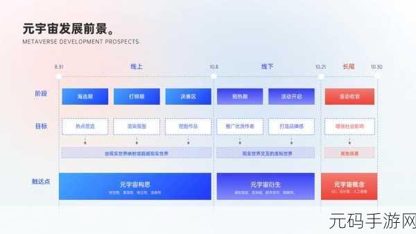 域极天下新篇开启，探索研究所经营新纪元