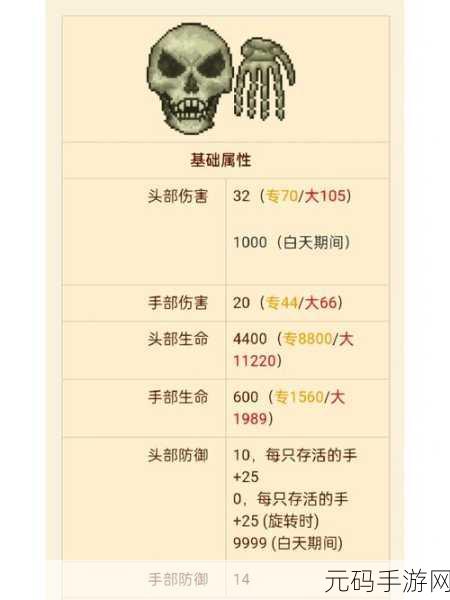 泰拉瑞亚骷髅商人入住条件及全面介绍