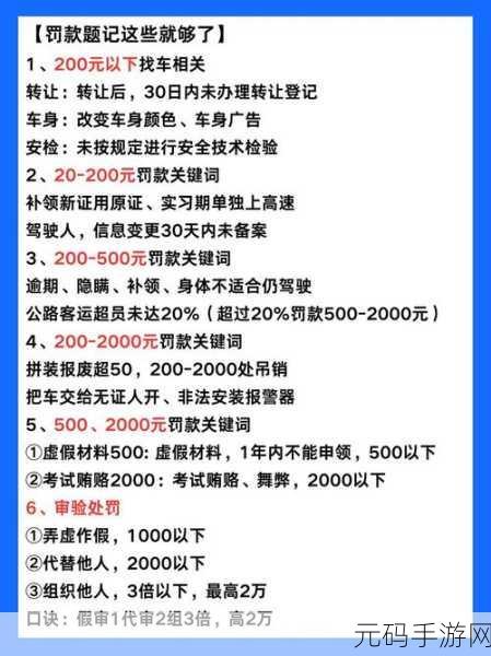 看你怎么秀疯狂算数通关秘籍大揭秘